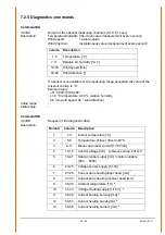 Preview for 32 page of Thies CLIMA 5.4110 00 Series Instructions For Use Manual