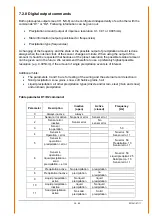 Preview for 38 page of Thies CLIMA 5.4110 00 Series Instructions For Use Manual