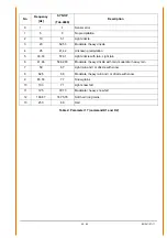 Preview for 40 page of Thies CLIMA 5.4110 00 Series Instructions For Use Manual