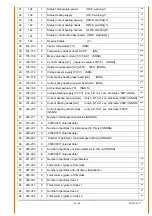 Preview for 44 page of Thies CLIMA 5.4110 00 Series Instructions For Use Manual