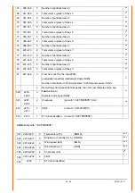 Preview for 45 page of Thies CLIMA 5.4110 00 Series Instructions For Use Manual