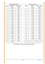 Preview for 48 page of Thies CLIMA 5.4110 00 Series Instructions For Use Manual