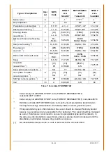 Preview for 49 page of Thies CLIMA 5.4110 00 Series Instructions For Use Manual