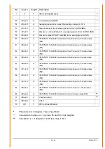 Preview for 55 page of Thies CLIMA 5.4110 00 Series Instructions For Use Manual