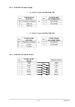 Предварительный просмотр 13 страницы Thies CLIMA 9.2750.00.900 Operating Instructions Manual