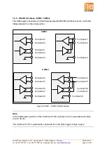 Preview for 16 page of Thies CLIMA DLU Instructions For Use Manual