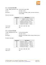 Preview for 60 page of Thies CLIMA DLU Instructions For Use Manual