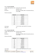 Preview for 61 page of Thies CLIMA DLU Instructions For Use Manual