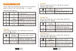 Preview for 32 page of THIEYE i60+ User Manual