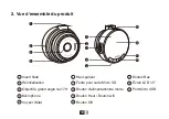 Предварительный просмотр 20 страницы THIEYE Safeel Zero+ User Manual