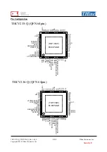 Предварительный просмотр 4 страницы THine CEL SerDes THCV235-Q Manual