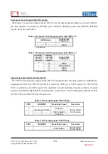 Предварительный просмотр 15 страницы THine CEL SerDes THCV235-Q Manual