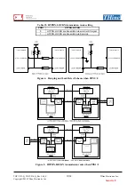 Предварительный просмотр 19 страницы THine CEL SerDes THCV235-Q Manual