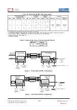 Предварительный просмотр 21 страницы THine CEL SerDes THCV235-Q Manual