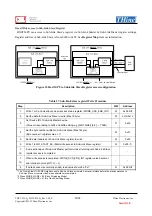 Предварительный просмотр 29 страницы THine CEL SerDes THCV235-Q Manual