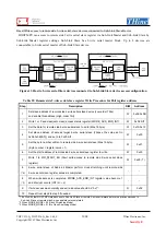 Предварительный просмотр 31 страницы THine CEL SerDes THCV235-Q Manual