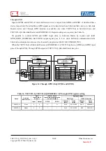 Предварительный просмотр 36 страницы THine CEL SerDes THCV235-Q Manual