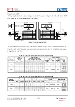 Предварительный просмотр 37 страницы THine CEL SerDes THCV235-Q Manual