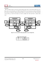 Предварительный просмотр 38 страницы THine CEL SerDes THCV235-Q Manual