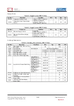 Предварительный просмотр 52 страницы THine CEL SerDes THCV235-Q Manual