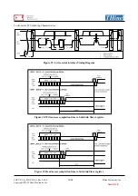 Предварительный просмотр 61 страницы THine CEL SerDes THCV235-Q Manual