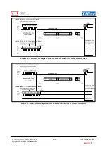 Предварительный просмотр 62 страницы THine CEL SerDes THCV235-Q Manual