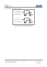 Предварительный просмотр 65 страницы THine CEL SerDes THCV235-Q Manual