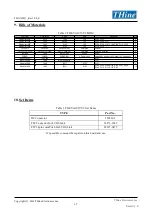 Предварительный просмотр 7 страницы THine THC63LVD1027 Quick Start Manual