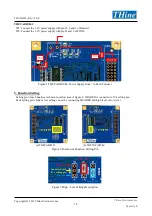 Предварительный просмотр 3 страницы THine THC63LVDF84C Manual