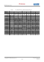 Предварительный просмотр 12 страницы THine THCV245 A Manual