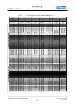 Предварительный просмотр 14 страницы THine THCV245 A Manual