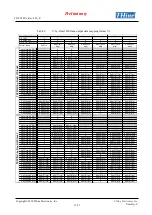 Предварительный просмотр 15 страницы THine THCV245 A Manual