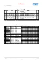 Предварительный просмотр 21 страницы THine THCV245 A Manual