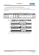 Предварительный просмотр 25 страницы THine THCV245 A Manual