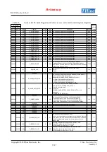 Предварительный просмотр 39 страницы THine THCV245 A Manual