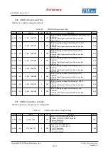 Предварительный просмотр 52 страницы THine THCV245 A Manual