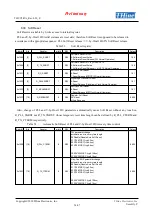 Предварительный просмотр 54 страницы THine THCV245 A Manual