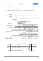 Предварительный просмотр 56 страницы THine THCV245 A Manual