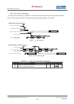 Предварительный просмотр 57 страницы THine THCV245 A Manual