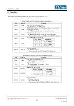 Предварительный просмотр 8 страницы THine THEVA213-V3 Manual