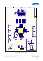 Предварительный просмотр 10 страницы THine THEVA213-V3 Manual