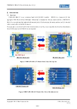 Предварительный просмотр 3 страницы THine THEVA252-SMA-V1 User Manual