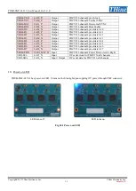 Предварительный просмотр 15 страницы THine THSB-FMC-01VX1 User Manual