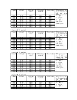 Предварительный просмотр 8 страницы Thinget XC-E4AD2DA Operator'S Manual