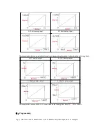 Предварительный просмотр 21 страницы Thinget XC-E4AD2DA Operator'S Manual