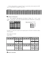 Предварительный просмотр 24 страницы Thinget XC-E4AD2DA Operator'S Manual