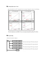 Предварительный просмотр 26 страницы Thinget XC-E4AD2DA Operator'S Manual