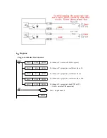 Предварительный просмотр 38 страницы Thinget XC-E4AD2DA Operator'S Manual