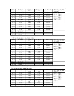 Предварительный просмотр 41 страницы Thinget XC-E4AD2DA Operator'S Manual