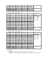 Предварительный просмотр 42 страницы Thinget XC-E4AD2DA Operator'S Manual